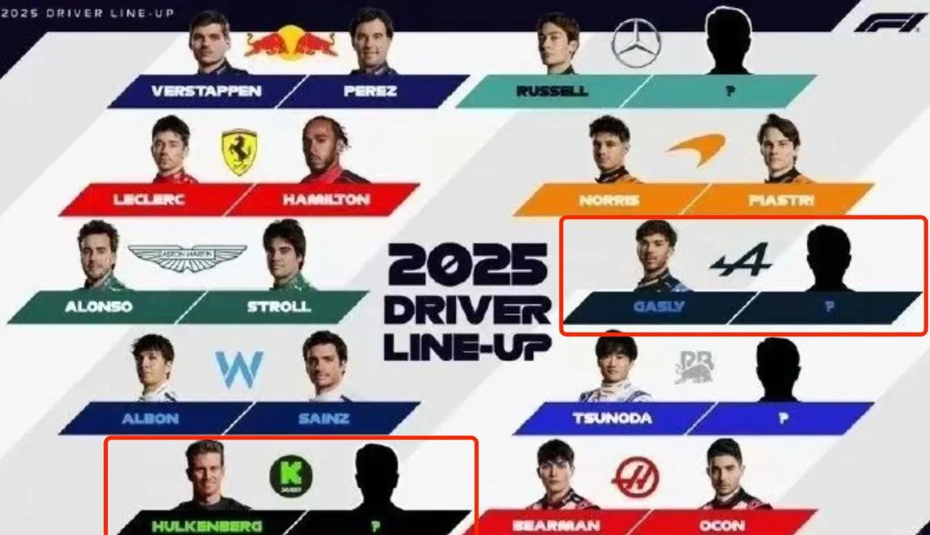 红牛车队翻盘红牛二队,周冠宇带队取胜 红牛车队翻盘红牛二队,周冠宇带队取胜